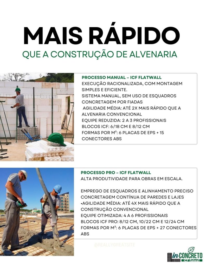 INCONCRETO 2